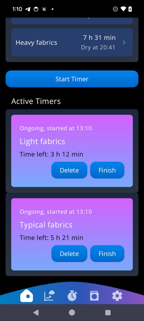 Active Timers